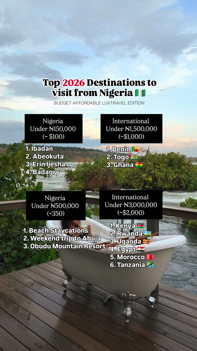 OGs will remember that I started my travel blogging journey by taking a 3-day road trip across 3 countries in 2018 for less than $40! Those were the good days!🥹

I don't think that's possible anymore but if you're looking to make 2026 your year of travel, despite your budget, I've got tips for you! Maybe you're a new traveller looking to explore more or build a robust travel history, here are some places to start!

🌸 I always recommend starting with what you have, from where you are. If you're travelling from Lagos, for example - the starting point of the places listed here - you can try exploring your neighbourhood first, before venturing to other states and neighbouring countries.

➕️ A trip combination in the region is worth it. For example, you can do a road trip from Nigeria to Ghana or even IVC, stopping in Benin and Togo along the way!

🐚 Make use of layovers: for example, you can book a trip to Rwanda via Kenya Airways and stay a night or two in Nairobi. These two countries are visa free for Nigerians, so they're perfect. I do recommend spending more time in both places though but if you're on a time or money budget, this is an option.

⏰️ Timing matters. Research and book tickets off peak seasons to get the best deals available!

On this page and on my blog, I share relevant travel information to help you plan your trip, regardless of your budget! So stick around to learn more!